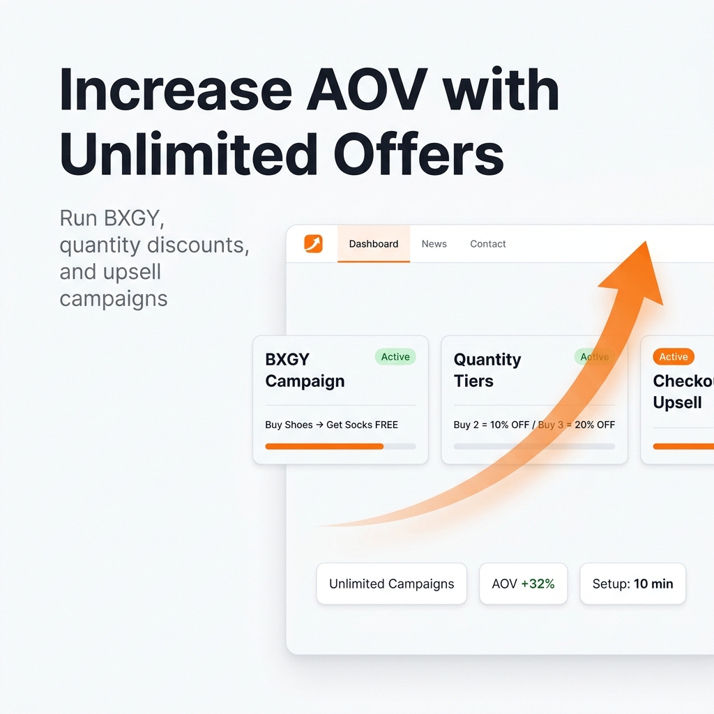 UDI app dashboard showing unlimited BXGY and quantity discount campaigns