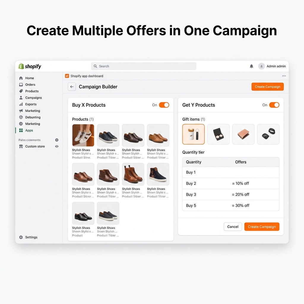 Campaign builder with BXGY and quantity discounts