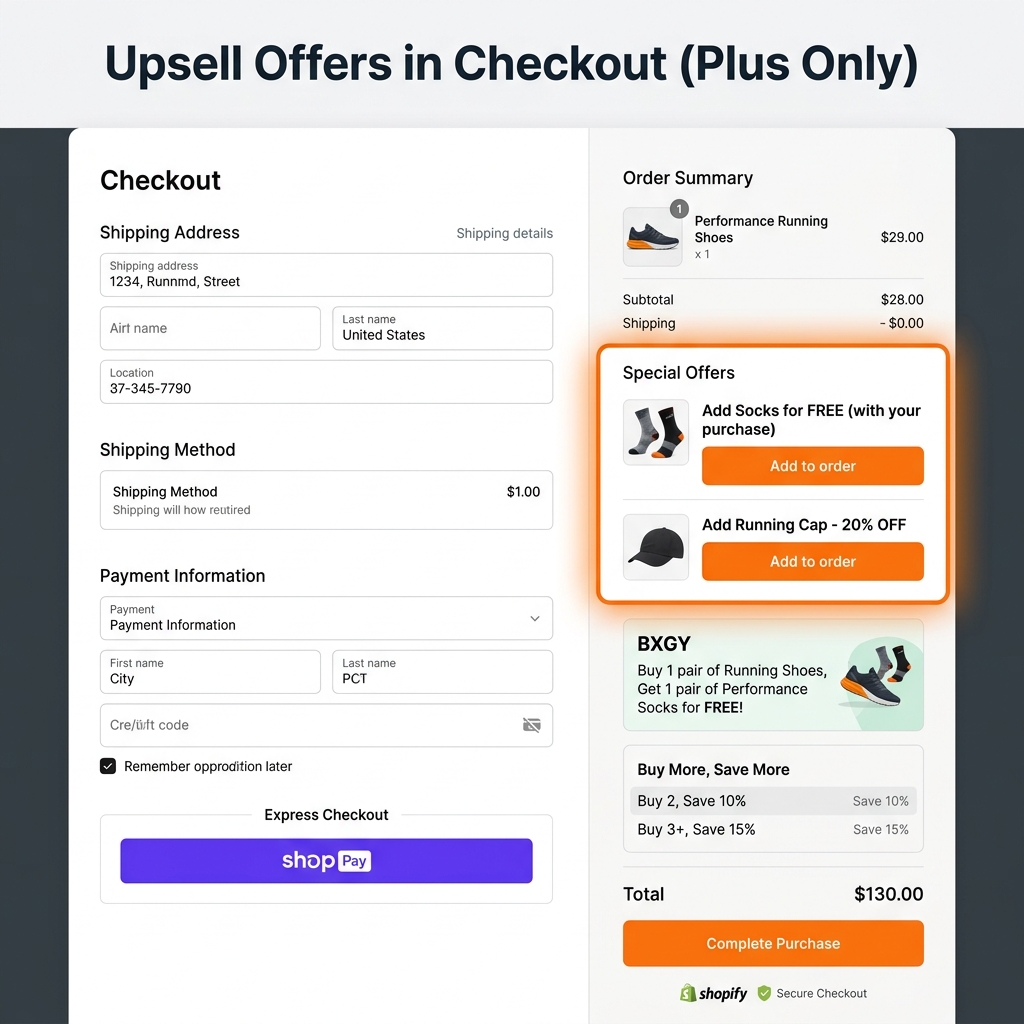 Checkout upsell widgets for BXGY and quantity discounts in Shopify Plus