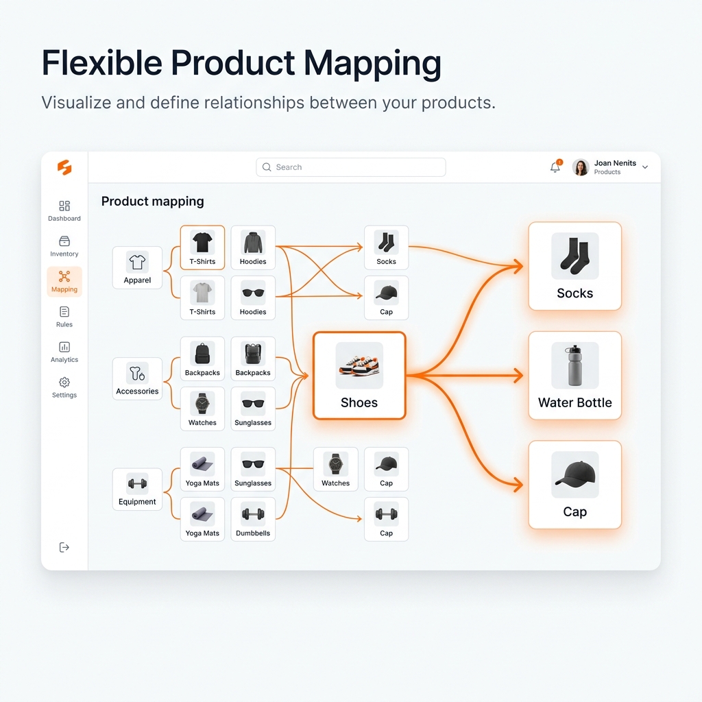 Flexible product mapping in UDI app