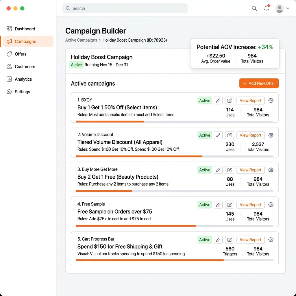 Multiple Offers Working Together